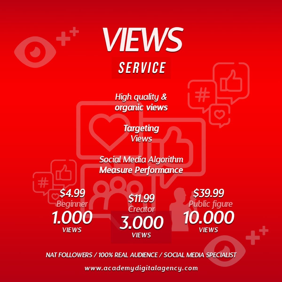 Academy Views service